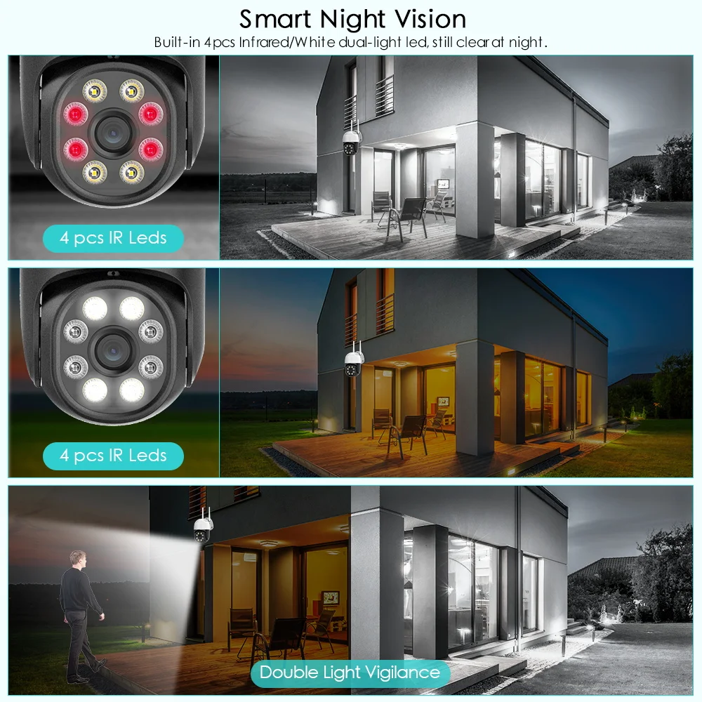 Best Night Security Cameras For Your Home With Night Vision