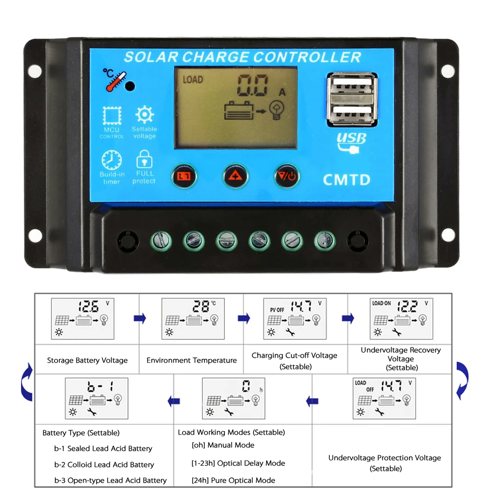Полностью автоматический контроллер заряда солнечных батарей с ЖК-дисплеем с двумя выходами Usb солнечная панель система защиты от перезаряда 20A/10A