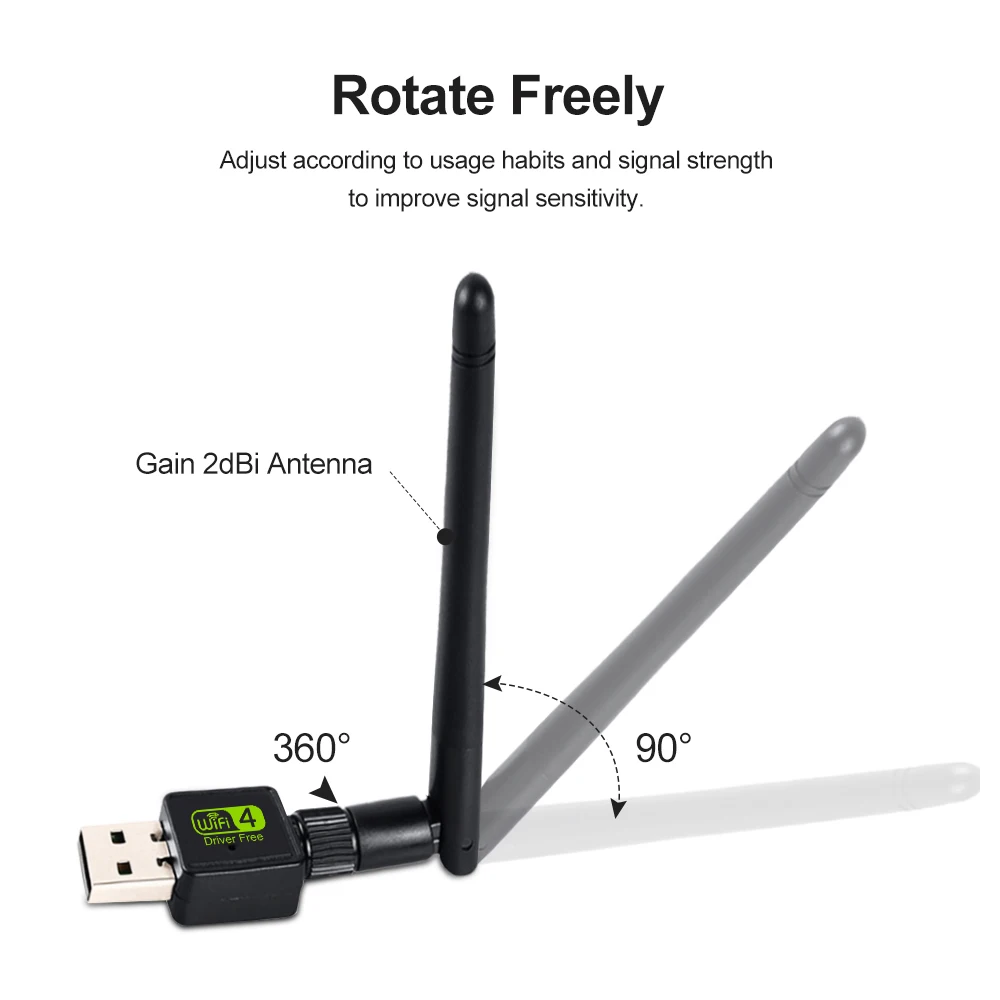 2,4 ГГц сетевой маршрутизатор USB Wifi маршрутизатор беспроводной адаптер сетевой LAN Карта с антенной Plug& Play для windows XP/Vista/Linux