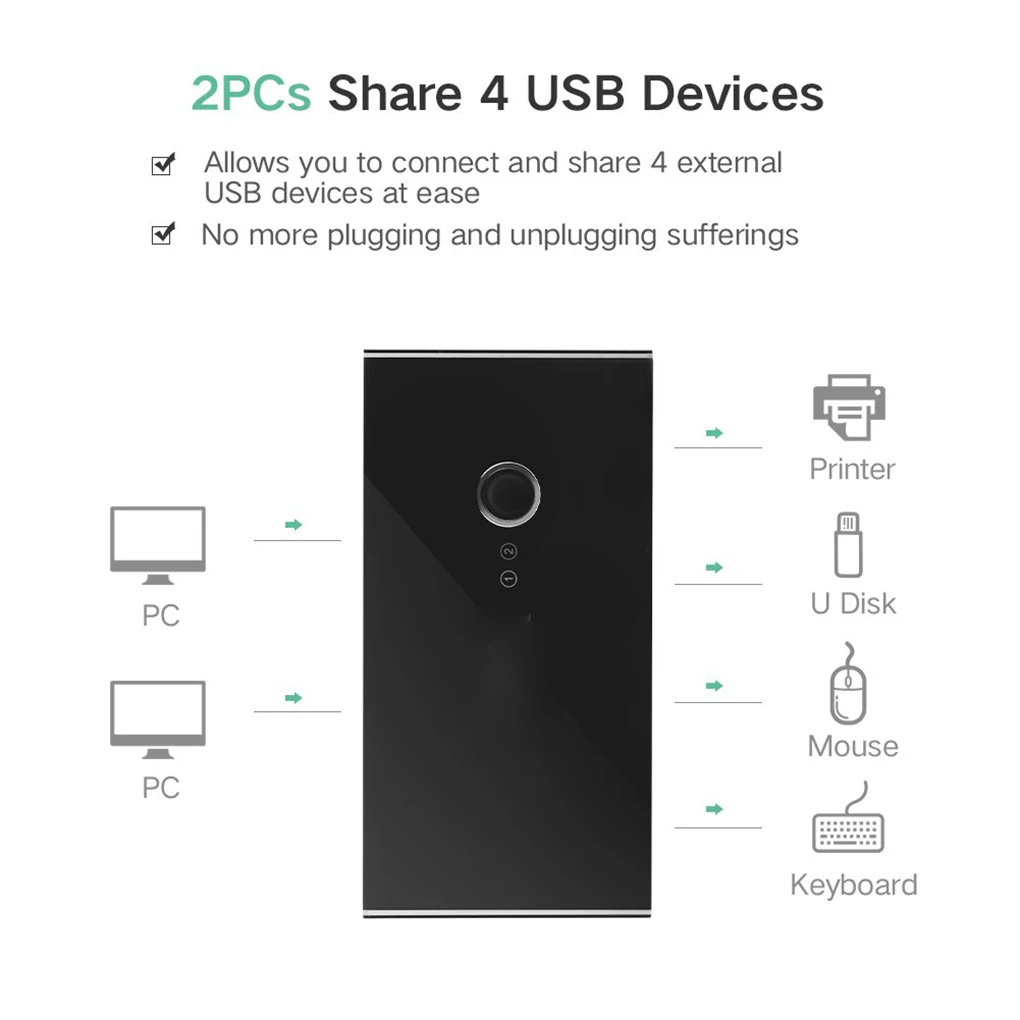 USB Переключатель Селектор 2 компьютеры обмен 4 USB устройства периферийный коммутатор коробка концентратор для мыши Клавиатура принтер