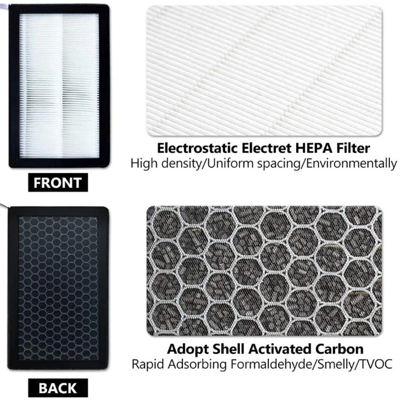 Quente para tesla modelo 3 ar-filtro hepa