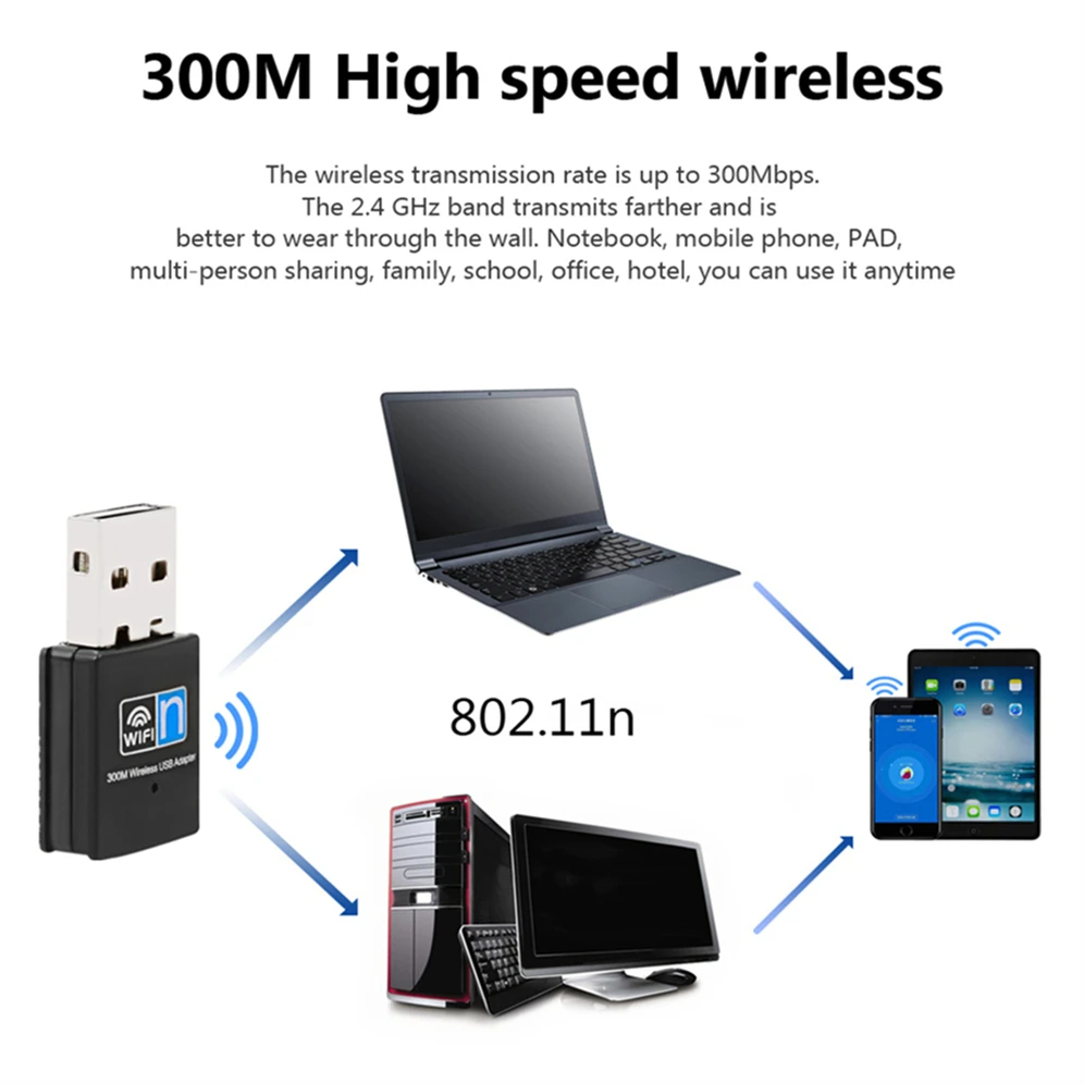 GRWIBEOU USB 와이파이 어댑터, 무선 리시버 동글, USB 네트워크 카드, 데스크탑 노트북 윈도우 7 8 10, 802.11n, 150Mbps, 300Mbps