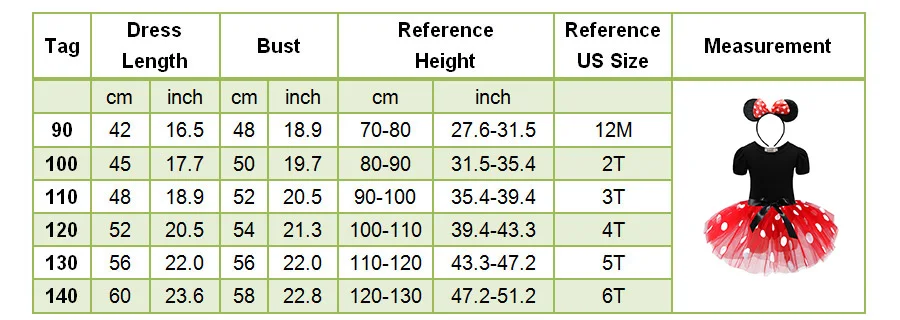 Платье Минни для девочек; Детский карнавальный костюм на Рождество; детская одежда для карнавала, дня рождения, вечеринки; Детская повязка на голову