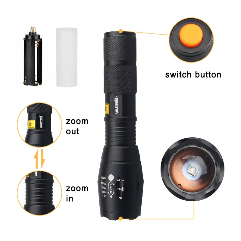 Description Picture 5 of item395nm UV Flashlight Zoomable Violet Ultraviolet Scorpion Invisible Light LED Torch for Pets Stain Hunting Marker Use 18650