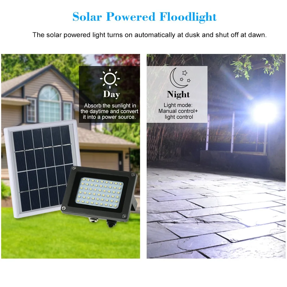 Emissor de Luz Lâmpada de Parede Ip65 à Prova Luz de Inundação ao ar Dwaterproof Água Diodo Solar Smd Painel Led Holofote Livre Segurança Jardim Gramado Caminho 54 5 Cheap Lâmpadas solares