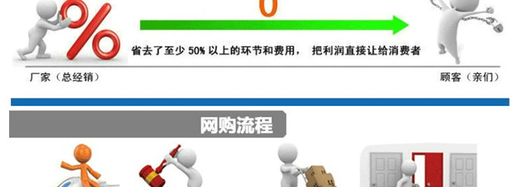 Напрямую от производителя браслеты Бэтман Садоводство мелкая медь автоматический выдвижной распылитель для газонов садовые инструменты для орошения похоронен Nozzl