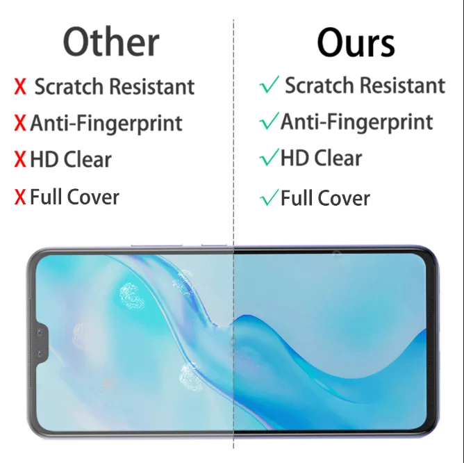 Hydrogel Film for VIVO V20 V17 Neo Pro X51 Y11 Y17 V19 Y30 Y50 Y12S Y20 Screen Protectors for VIVO X27 Pro X23 Y31 Y33 phone screen protectors