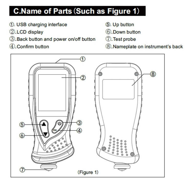 High Quality Ferramenta
