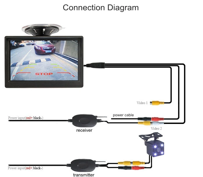4灯 无线连接图