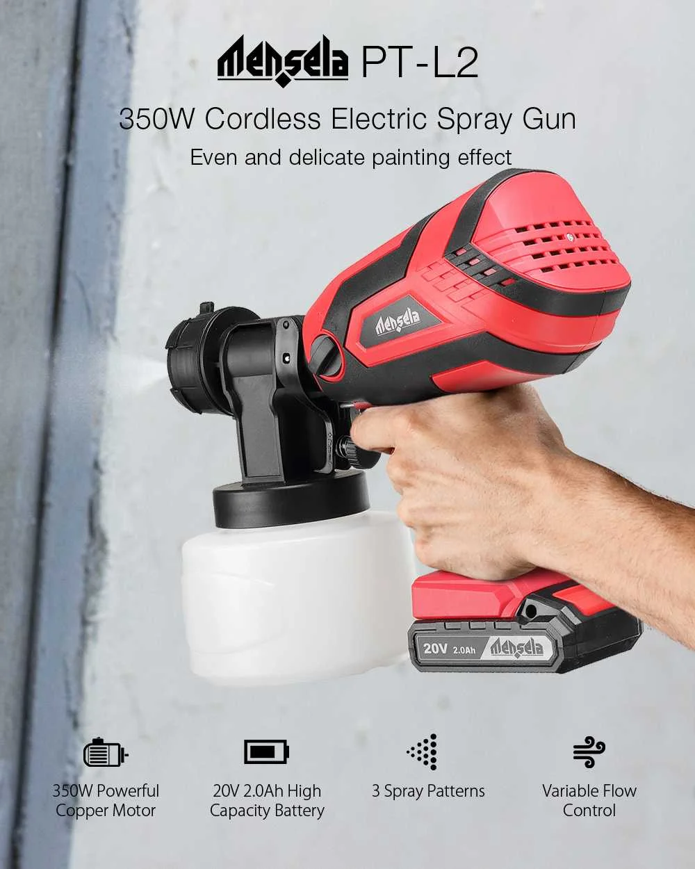 Paint Spray Guns Corded Electric Vs 18v Battery Ozito, 60 OFF