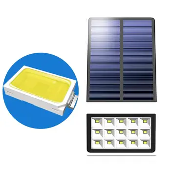 

IP65 LED Solar Wall Lights Emergency High Brightness Colourless Fading High Lumen Security Energy Saving Outdoor Garden Lamps