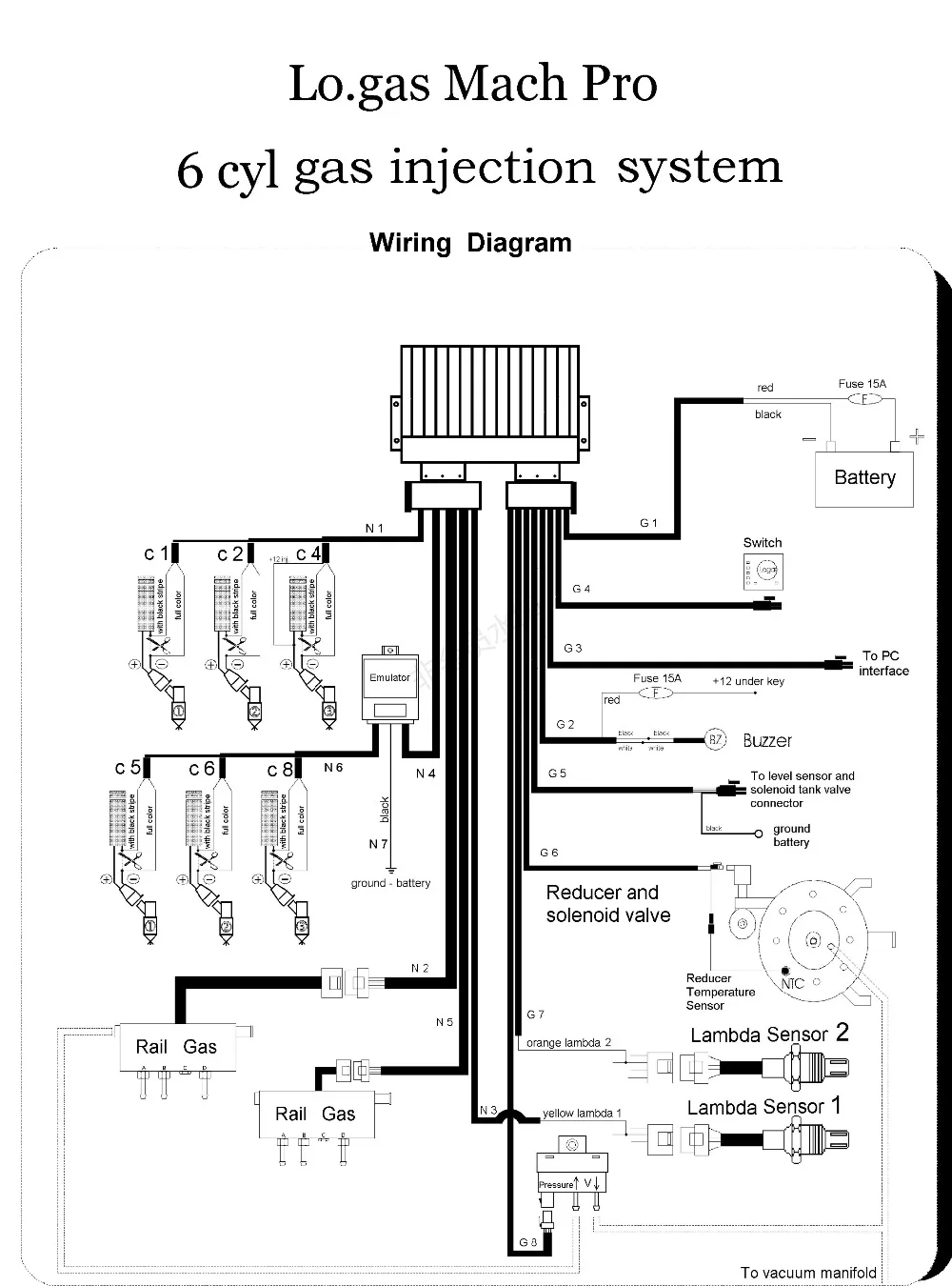 LOGAS 六缸接线图