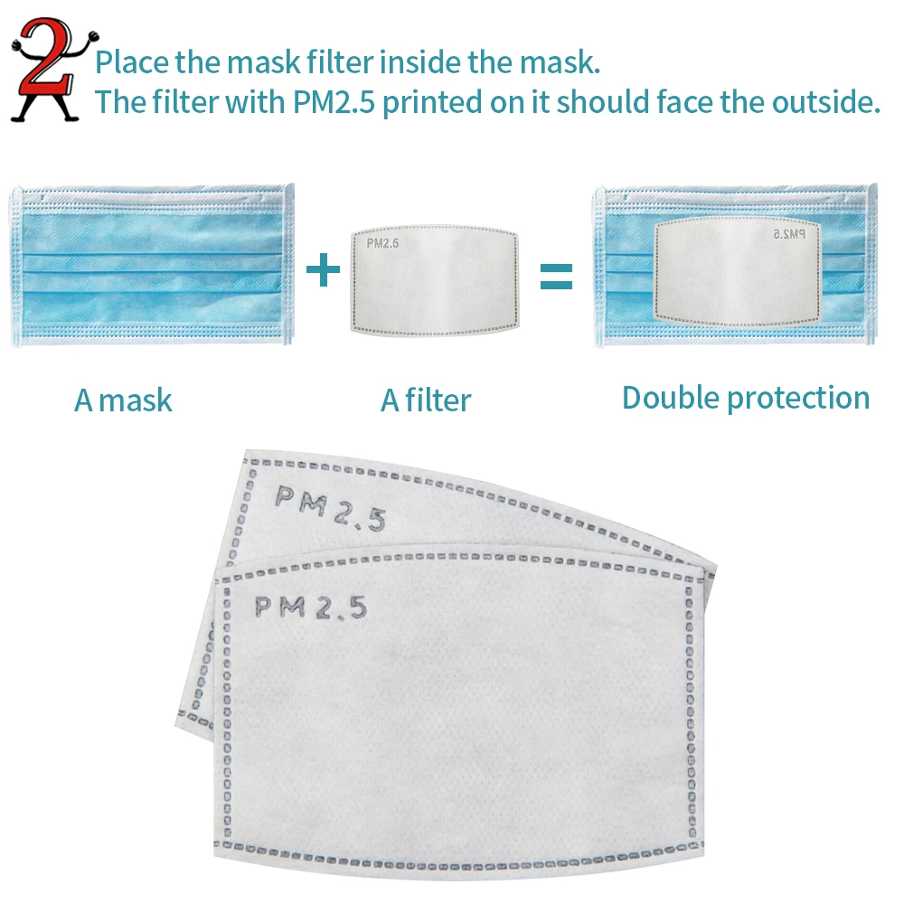

5 Layers PM2.5 Disposable Face Dust Mask Filter Respirator Gas Mask Multiple Protection For Kf94/FFP3 /N95 Mask