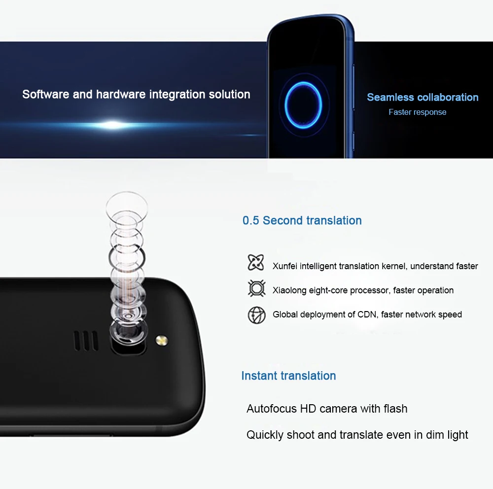 iFLYTEK 3.0 Easytrans 900 Instant Translator Xiaoyi Pocket Portable Smart AI Electronic Voice Language Offline Translator Travel