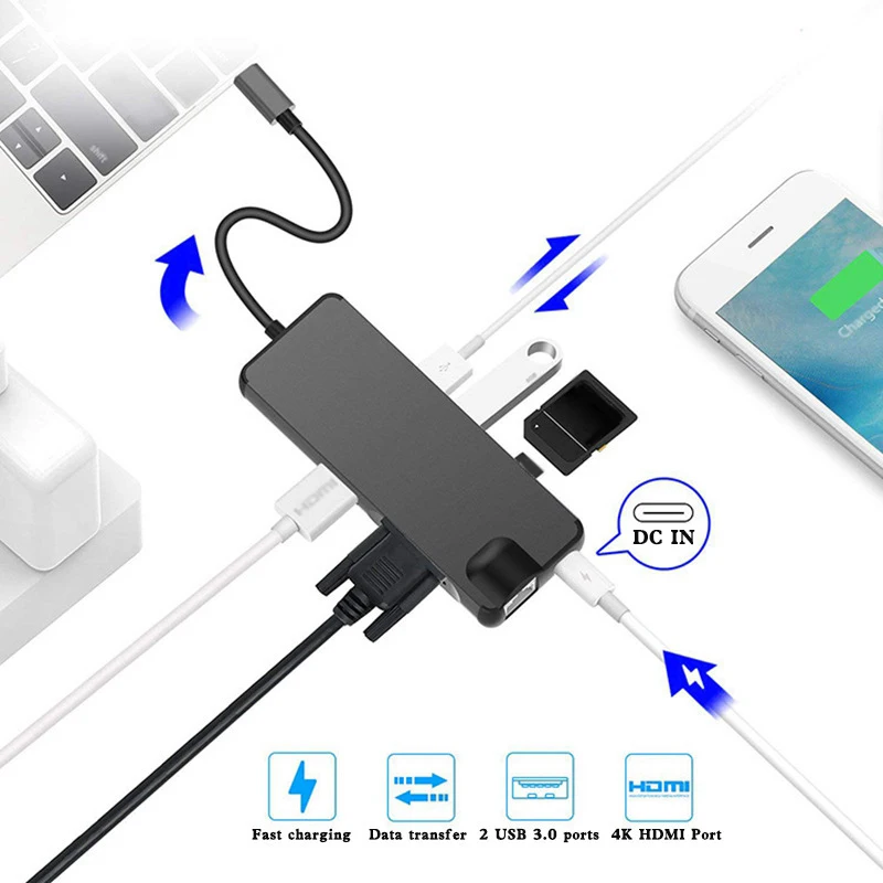 Док-станция 3,0 usb-хаб type C к HDMI 4K VGA PD RJ45 Gigabit LAN SD/TF карта HDMI концентратор адаптер станция для Macbook Pro samsung