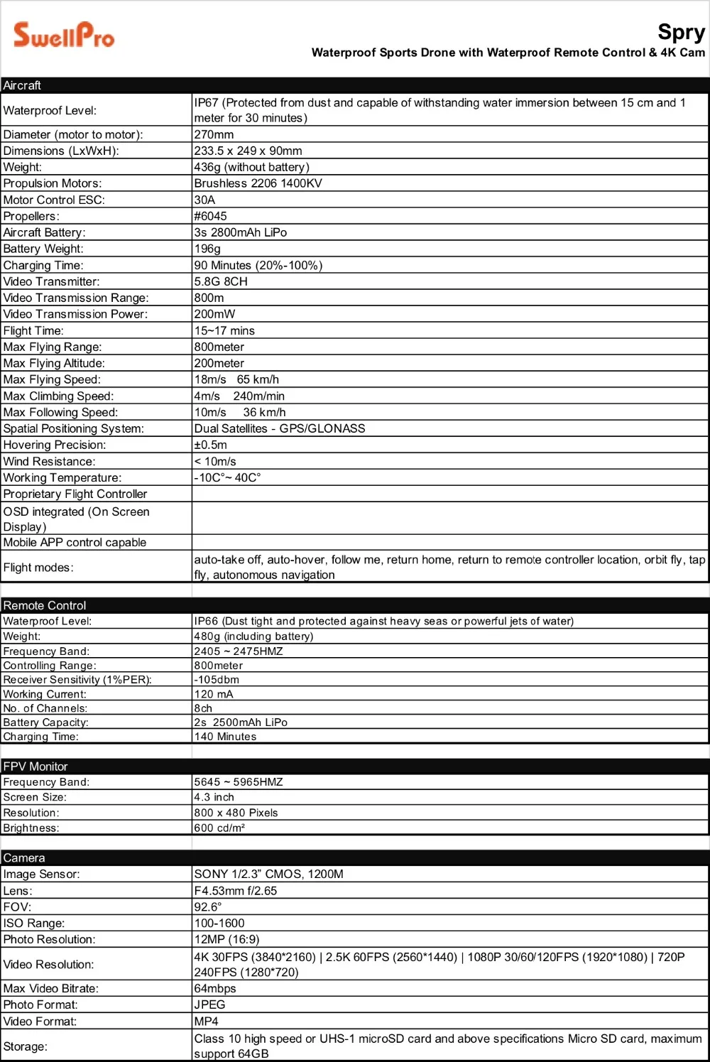 SwellPro Spry Drone Specification
