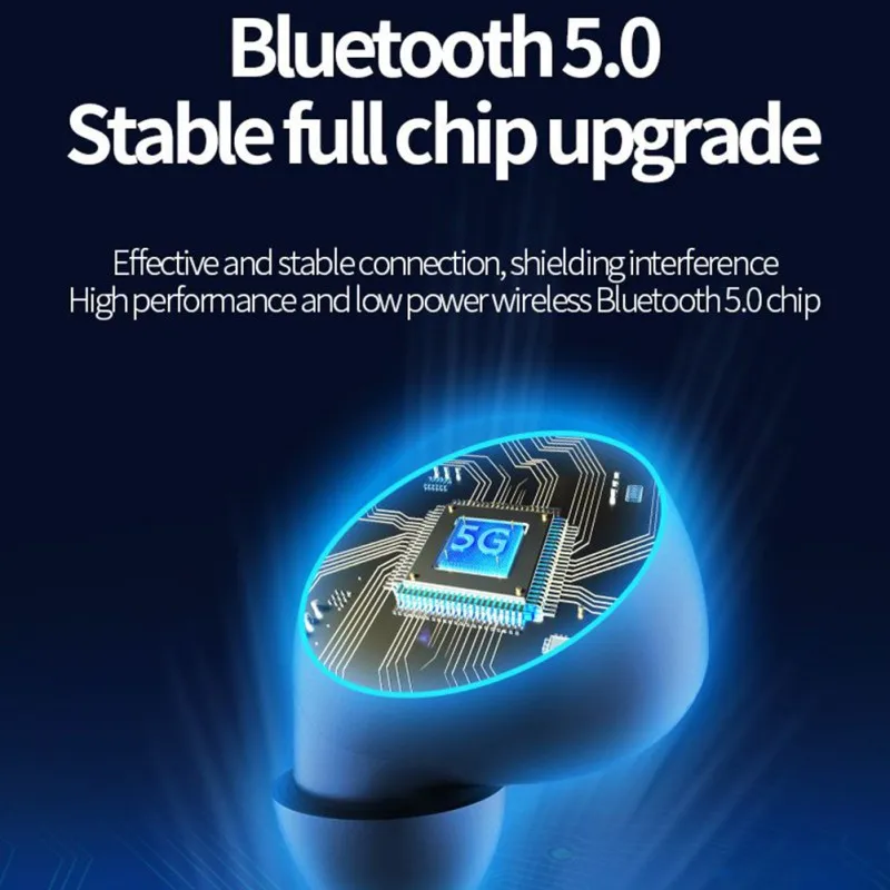 Новые наушники-вкладыши для Bluetooth 5,0, Смарт шумоподавление спортивные наушники гарнитура аксессуары