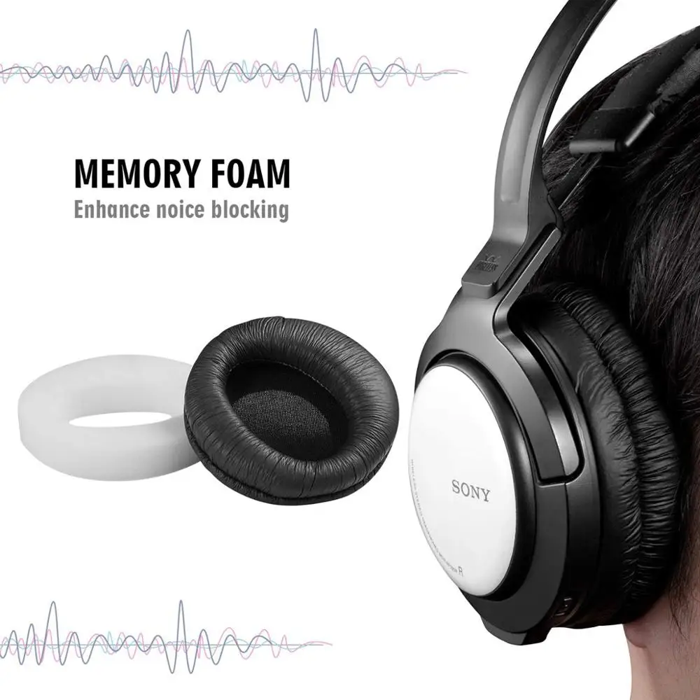 Replacement Earpads for Sony MDR RF970R 960R RF925R RF860F RF985R Headphones Ear Pads Cushion Headset Ear Cover with Memory Form