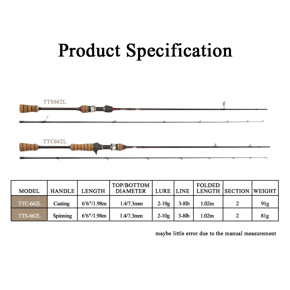 KUYING Teton L Light 1.98m 6'6'' Baitcasting Casting Spinning Lure Fishing Rod 2