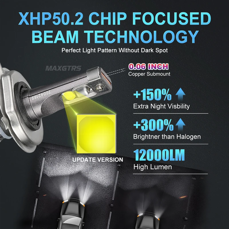 2 шт. автомобисветодиодный светодиодные лампы XHP50 0 HB2 H7 H8 H11 9005 HB3 9006 HB4 90 Вт|Передние