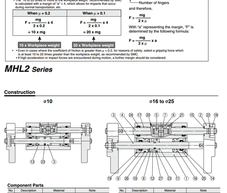 MHL2-32D MHL2-32D1 MHL2-32D2 Параллельный Стиль Воздушный Захват широкий тип MHL серии SMC Цилиндр