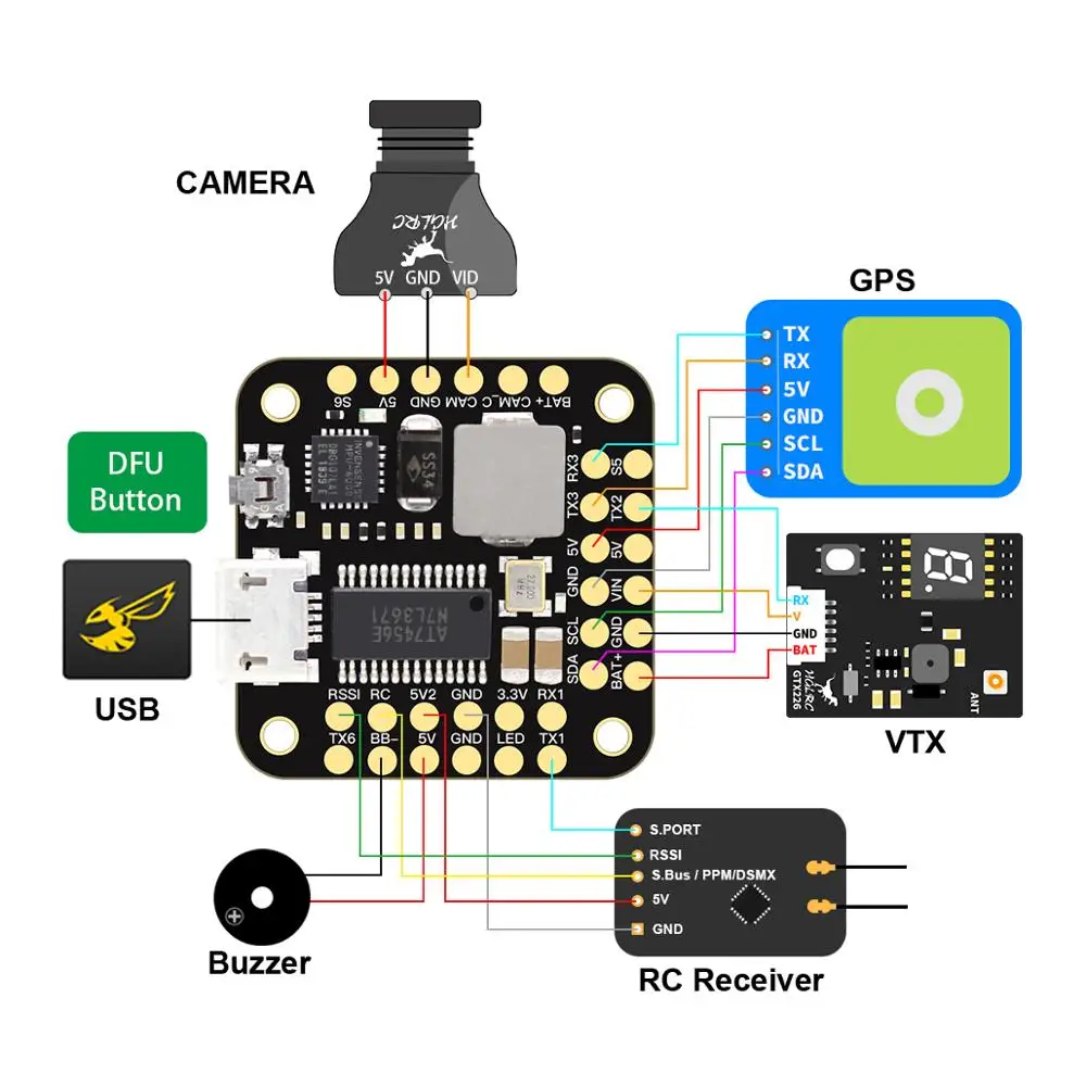 HGLRC Forward F4 MINI Flight Control 2 6S Встроенный Betaflight OSD для регулировки PID квадрокоптера