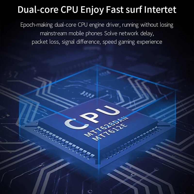 COM Быстрый CF WR617AC двухдиапазонный гигабитный корпоративный маршрутизатор WiFi