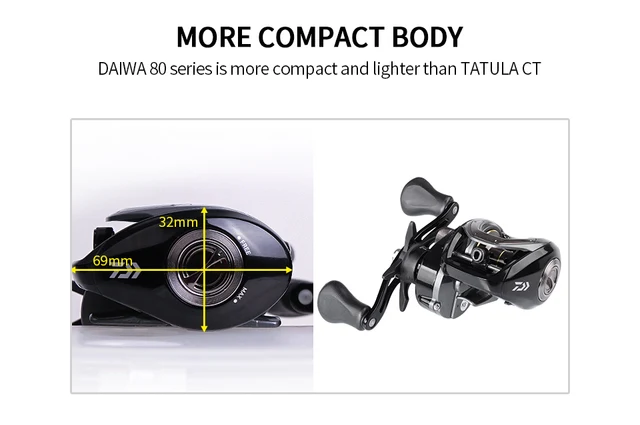 Daiwa® CR80 Baitcast Reel