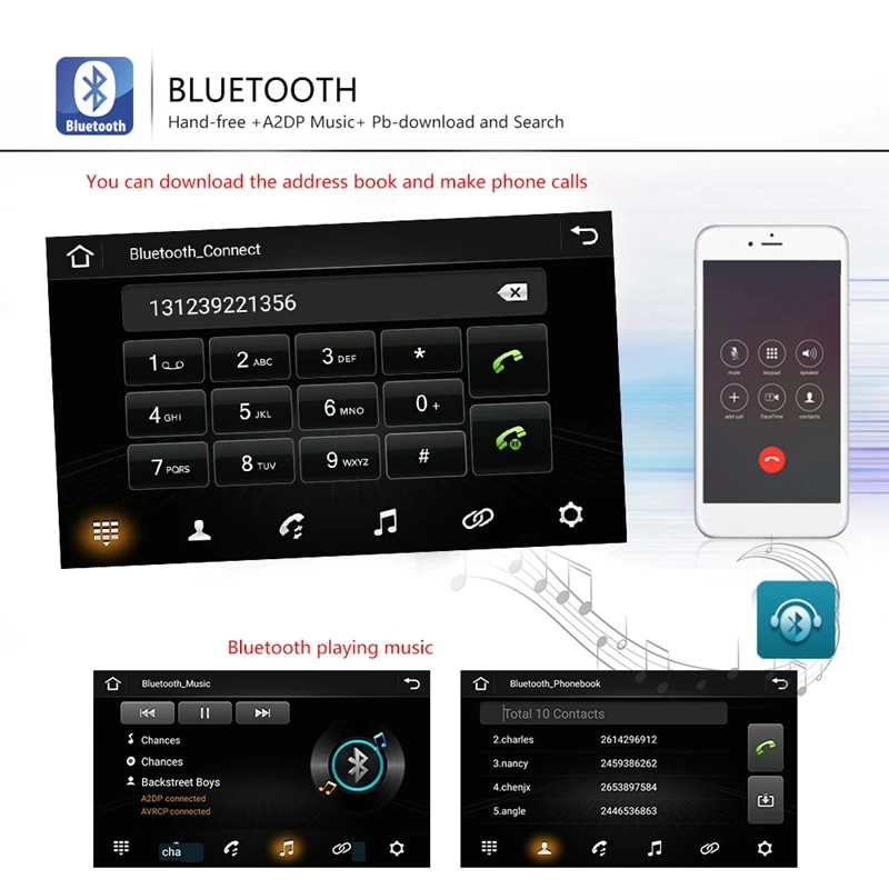 2 Din 7 дюймов Android 8,1 автомобильный DVD мультимедийный плеер 1G+ 16G gps навигация wifi Bluetooth аудио стерео радио плеер для-VW Skoda P