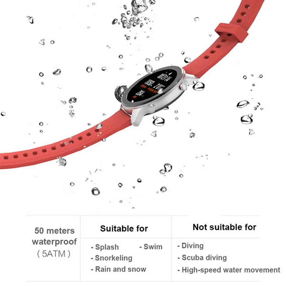 Глобальная версия Amazfit GTS Смарт-часы 1,6" AMOLED 5 ATM водонепроницаемый 14 дней Срок службы батареи 12 спортивных режимов Bluetooth часы