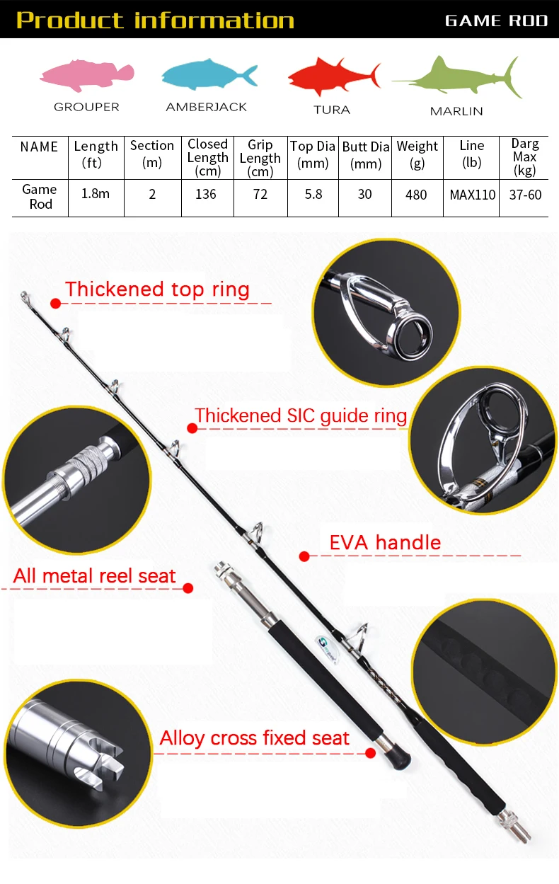 Dinsmores Fishing Rod Rest Haut réglable V 16 cm Head-Fast /& LIVRAISON GRATUITE