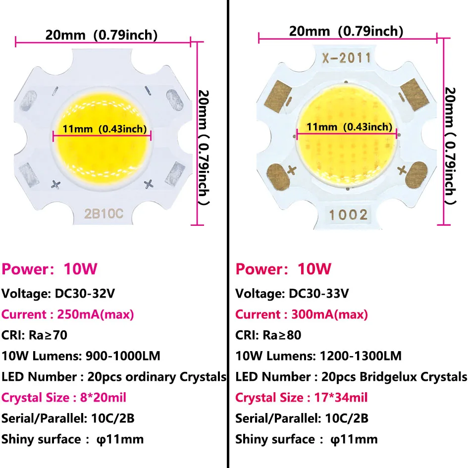 Description Picture 4 of item5PCS Full Power 10W 7W 5W 3W 20mm Super bright LED Beads SMD Chip LED Diodes for DIY Bulb Light Beads Gold wire two-year warrant