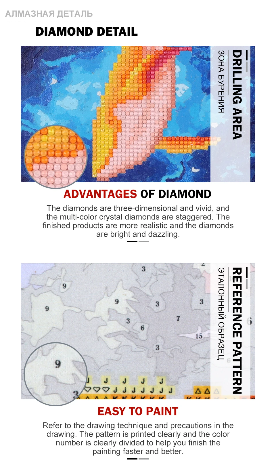 Zooya картина по номерам и алмазная картина с животными Diy 5D Набор алмазной вышивки полный набор художественных фотографий Стразы подарки 2Sz15