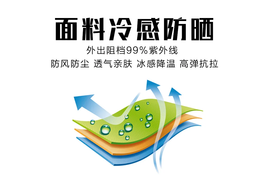 围脖详情2