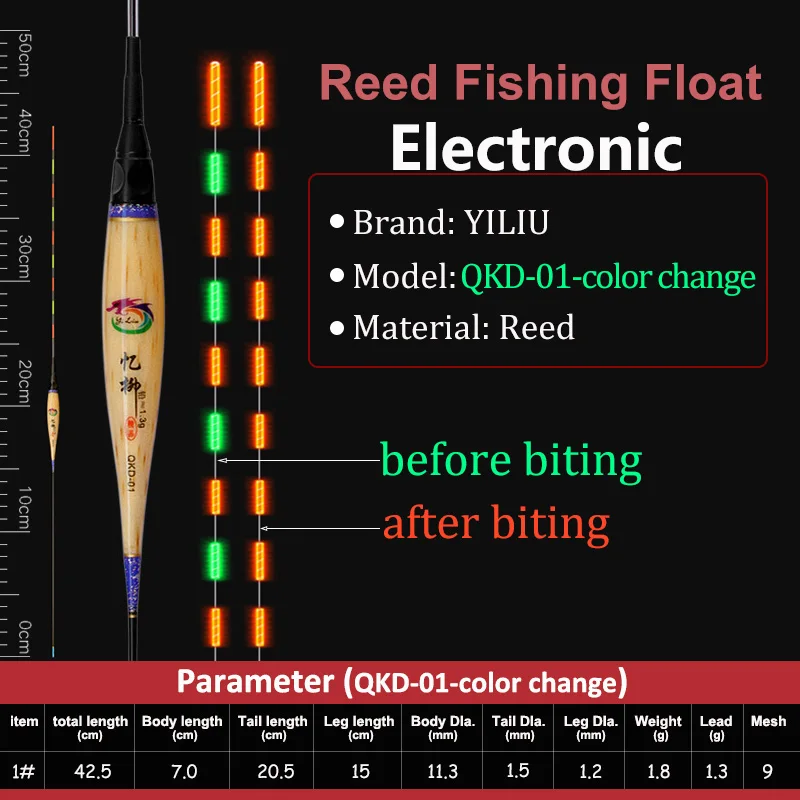 Фирменная сигнализация, изменение цвета, электронный рыболовный поплавки, светодиодный светильник, светящийся вертикальный буй, светящийся в темноте, четко аксессуары для озера - Цвет: QKD-01-color change