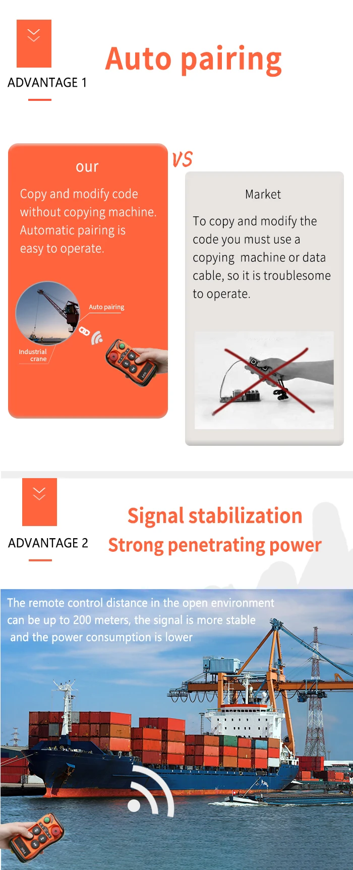 High Quality Renovação da Casa