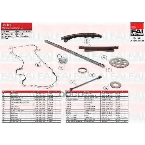 Комплект Цепи Грм Opel Astra H 1.3 Cdti 08/05-(Z 13 Dth) FAI арт. TCK6