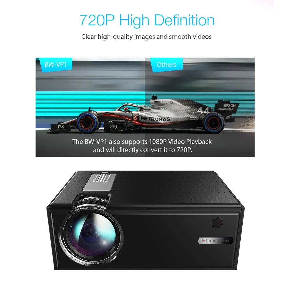 Mini 1080p Full HD-LED-Projektor LCD-Smart Home Theater AV HDMI Multimedia US KS 