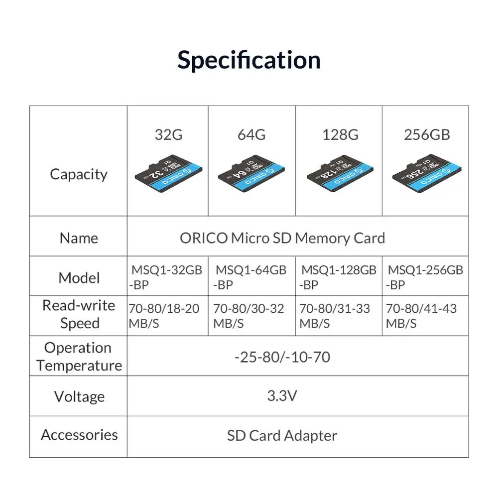 Карта памяти ORICO Micro SD 256 ГБ 128 64 32 80 МБ/с./с|Карты памяти| |