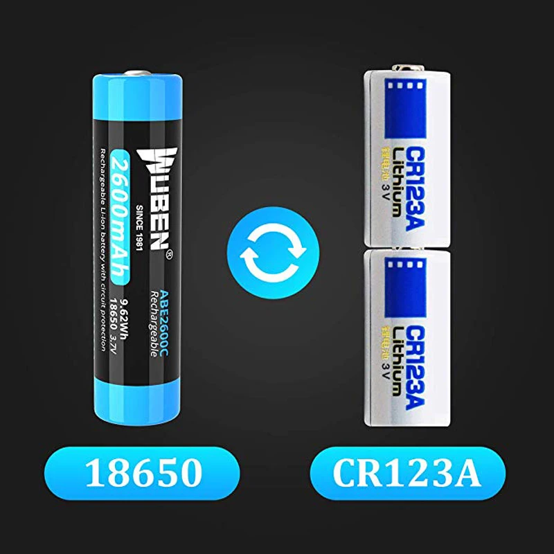 LED Tactical Flashlight USB Rechargeable Torch WUBEN Led Torch 18650 Battery Light Waterproof IPX8 L50 Mini Flash Light