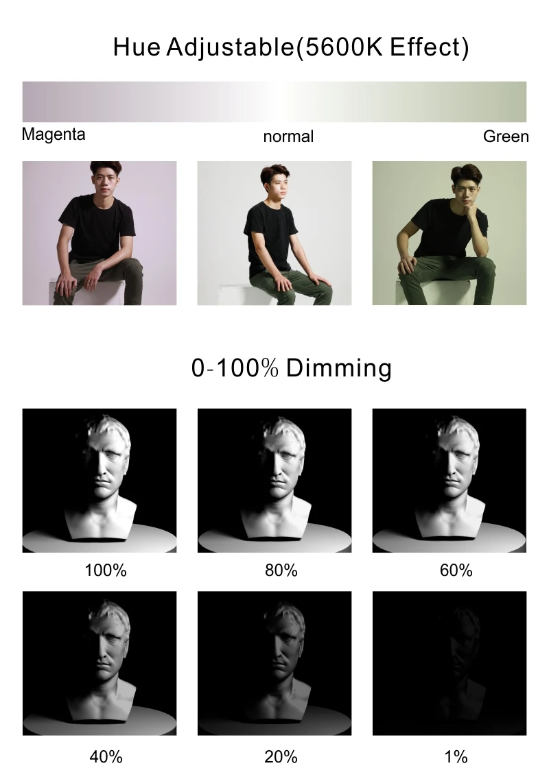 Falcon Eyes 100W RGB LED Video Fotografia Licht 2800-10000K Tragbare Unterstützung APP Fernbedienung Dauerlicht Lampe RX-818 zhiyun yongnuo nanguang godox film foto neu youtube studio auf live