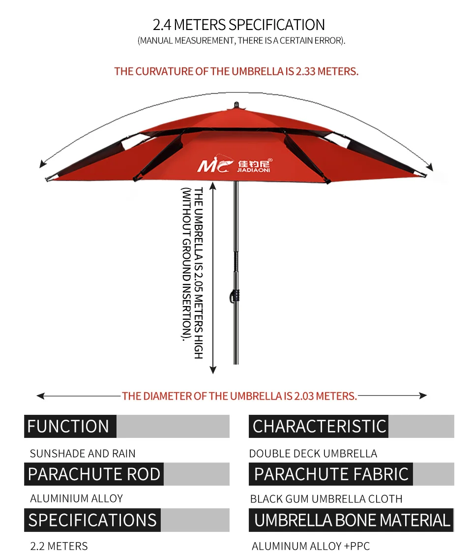 JIADIAONI 2 м/2,2 м/2,4 м черная резиновая ткань открытый регулируемый ультрафиолетовая Защита от солнца Зонт большой Рыболовный зонт