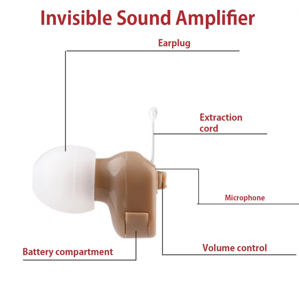 Digital Hearing Aid Volume Control Microphone Extraction Cord Ear Invisible Sound Amplifier Ear Plug Aids headphone amplifier