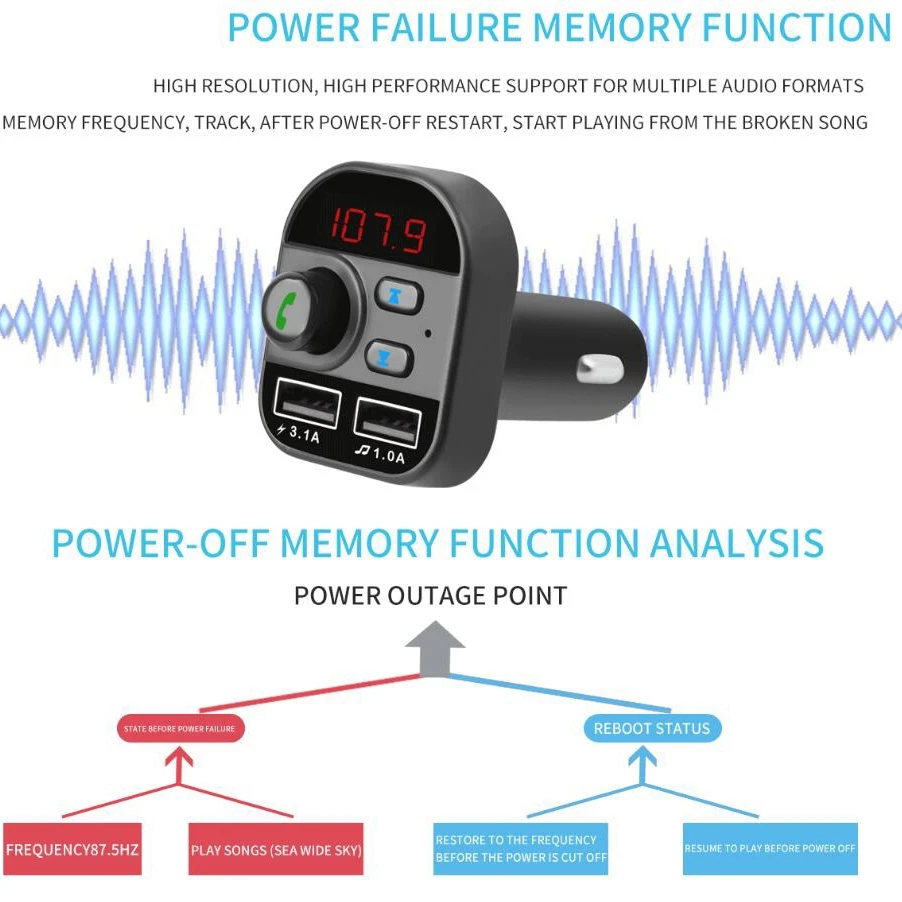 MP3 плеер автомобильное зарядное устройство Bluetooth 5 0 беспроводной fm передатчик