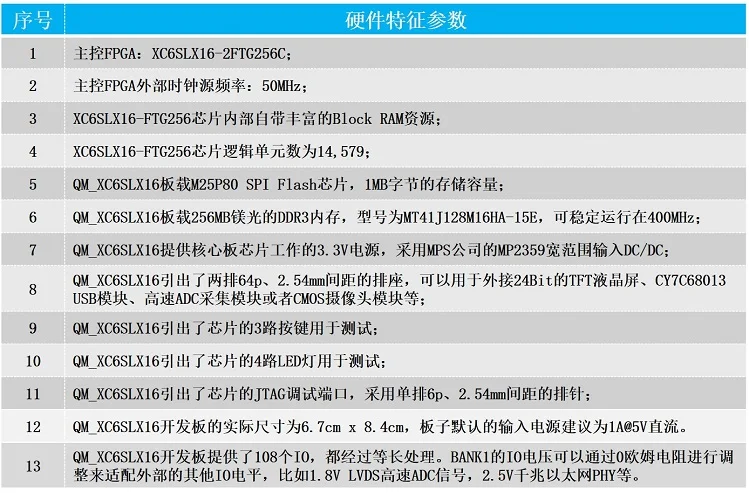 O1CN01crIXxh28BxWZedOvM_!!66827895