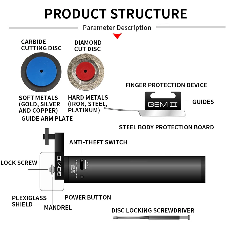 Share more than 138 gem ring cutter super hot xkldase.edu.vn