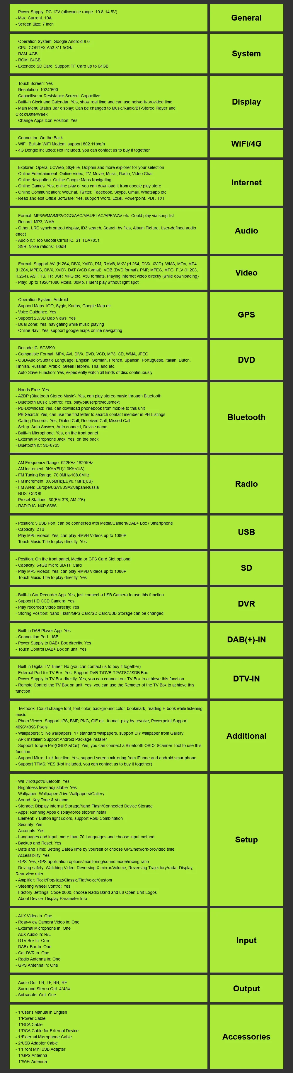 Новинка! 4G ram+ 64G rom android 9,0 gps автомобильная навигация для TOYOTA RAV4 2006-2012, wifi/4G/TPMS/DAB/OBD/RDS, карта