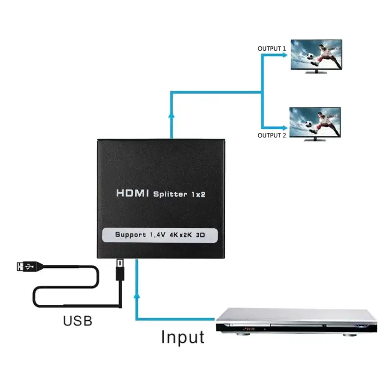 Горячая Мода HDMI 2,0 HD ТВ переключатель разветвитель двунаправленный концентратор HDCP 2x1 1x2 Out 4K