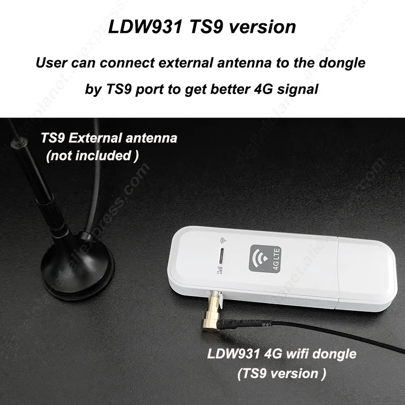 LDW931 4G wifi dongle внешняя антенна мобильный беспроводной LTE USB модем nano SIM карта слот