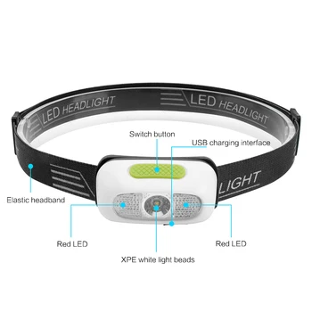 

Headlamp Rechargeable Headlight Head Torch Lamp Bicycle Bike Hiking Fishing Running Run Strong Light Camping WaterResistant 3W